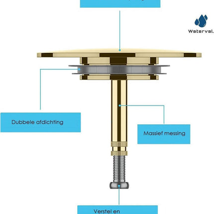 RVS Badkuip Afvoerplug badkamer - Badkuipstop met dubbele afdichting – verstelbare Badplug universele Afvoerplug voor uw badkuip - 72 mm Goud image 10