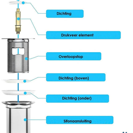 Waterval Premium Click Waste Afvoerplug Verchroomd – Pop-up Wastafel afvoerplug 65mm diameter – Zilver image 2